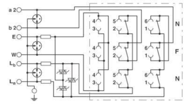 Phoenix 2749628       TAE-TRAB FM-NFN-AP 
