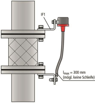 DEHN Trennfunkenstrecke Typ ExFS  923061 