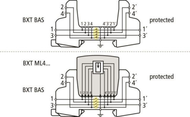 DEHN Basisteil für                920300 