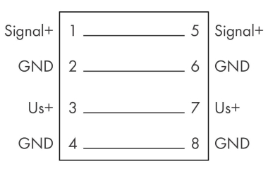 WAGO 857-979 Einspeise-und 