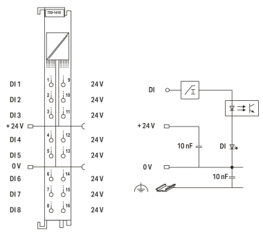 WAGO 750-1416 8-Kanal-Digitaleingang,DC 