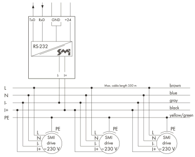WAGO 789-912 Sonderelektronikmodul 