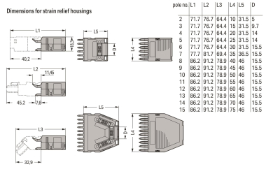 WAGO 769-1607 Zugentlastungsgehäuse,grau 