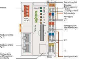 WAGO 750-890 Controller Modbus TCP,4. 