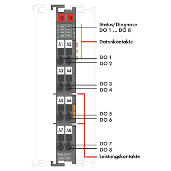 WAGO 750-537/040-000 8-Kanal- 