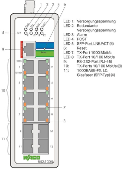 WAGO 852-1305 Industrial-Managed- 