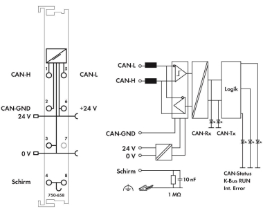 WAGO 750-658 CAN-Gateway,lichtgrau 