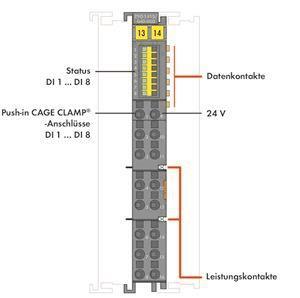 WAGO 750-1415/040-000 8-Kanal- 
