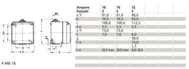 BALS Wandsteckdose GT 16A 3p 230V   1183 