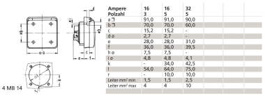 Bals Anbausteckdose GT gerade 16A  13105 