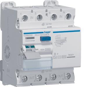 Hager Fi-Schalter 4polig 10kA    CDB625D 