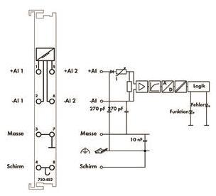 WAGO 750-452 2-Kanal-Analogeingang,0 