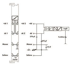 WAGO 750-456 2-Kanal-Analogeingang,DC 
