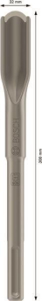Bosch Kanalmeißel             1618601102 