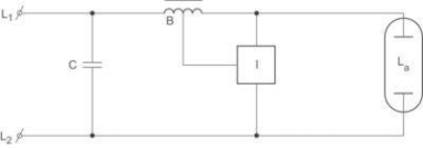 BAIL SND 58 220-240V 50/60Hz 92200121824 