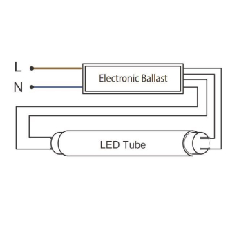 BAIL ecobasic LED T5 8W/840  80100040804 