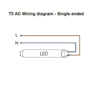 BAIL Ecobasic LED T5 AC 25W/830   142206 