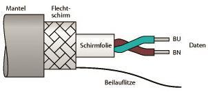 TURCK               CABLE FBY-BU/SD-100M 