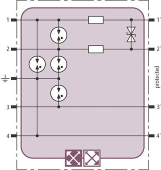DEHN Überspannungsableiter-Modul  920280 
