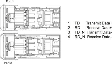 SIEM SIPLUS ET 200SP  6AG2193-6AF00-4AA0 