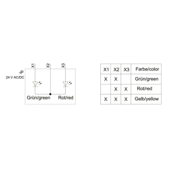 Siemens Ampel         3SU1401-1BB24-3AA0 