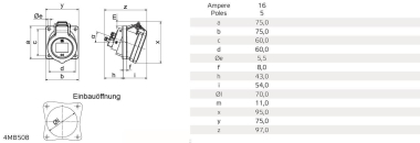 Bals      16 5 400 6H GT-A-DO IP44 75X75 