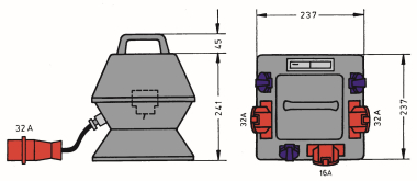 ET SV 32N/A/312 Steckdosenverteiler 