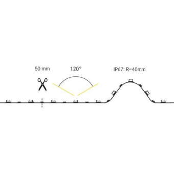 Brumberg LED-Flexplatine, IP67, 15666003 