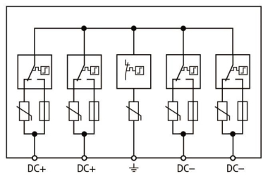 DEHN Überspannungsableiter Typ 2 