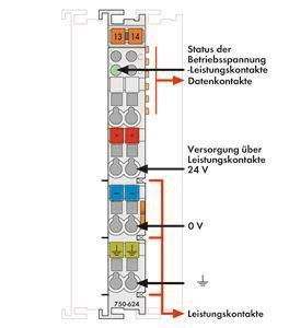 WAGO 750-624/020-000 Feldeinspeisefilter 