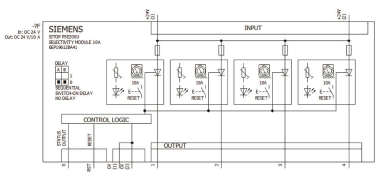 Siemens 6EP19612BA41 SITOP PSE200U 10A 