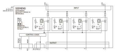 Siemens 6EP19612BA31 SITOP PSE200U 3A 
