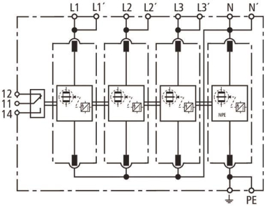 DEHN Kombi-Ableiter               951315 