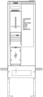 Hager Zähleranschlusssäule     ZAS205EM2 