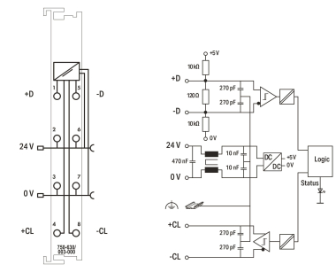 WAGO 750-630/003-000 SSI-Geber- 