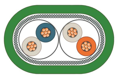 Siemens Ind. Ethernet TP   6XV1850-2JE50 