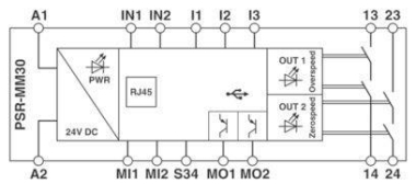 Phoenix 2702358 PSR-MM30-2NO-2DO-24DC-SP 