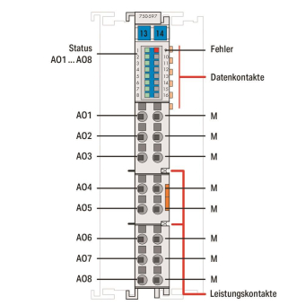 WAGO 750-597 8-Kanal-Analogausgang,DC 0 