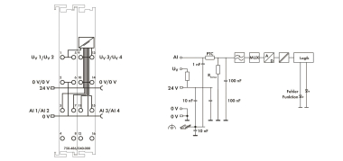 WAGO 750-486/040-000 4-Kanal- 