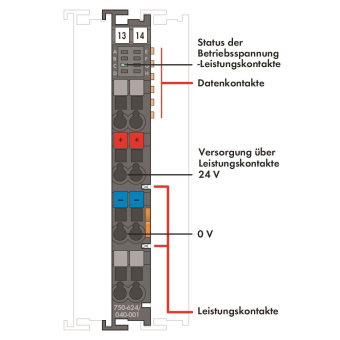 WAGO 750-624/040-001 Feldeinspeisefilter 
