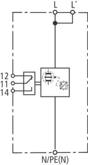 DEHN BS-Ableiter DEHNbloc Maxi FM 961175 
