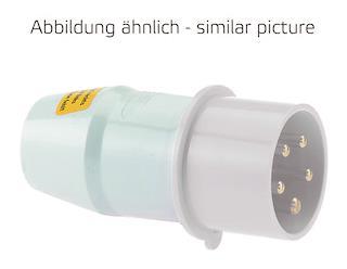 Bals CEE-Drehfeldrichtungsanzeiger  2230 