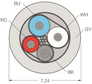 Turck Busleitung f.CAN    CABLE 572-150M 