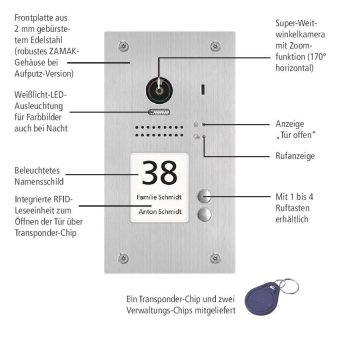 INDEXA Video-Türsprechstelle    VT200TU1 