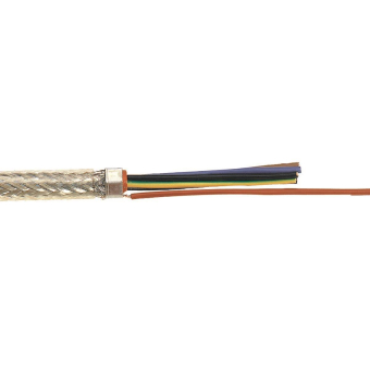 LAPP SHIELD-KON GSC 5219 GN AUßENHÜLSE 
