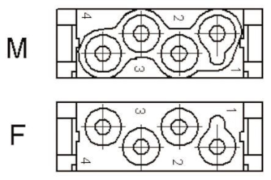 Lapp EPIC MCS EPIC MCS 4 CM STECKERMODUL 