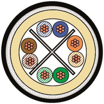 Draka DRICS IE Cat.6a S/UTP  1000DW 