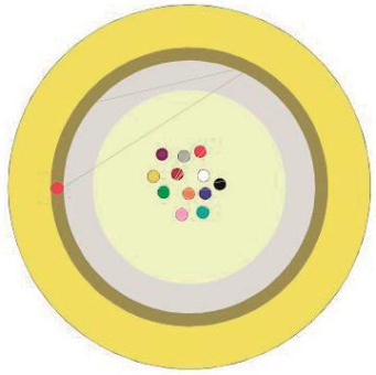 DRAKA UC fibre micro 24 A-DQ 2Y 4 G657A2 