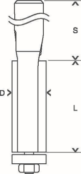 Bosch Bündigfräser 8mm D1     2608628348 