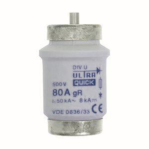 EATON SICHERUNG 80A DIV GR       80D125R 